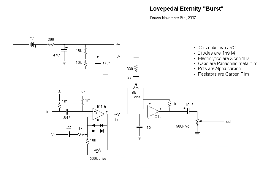 eternity-schematic